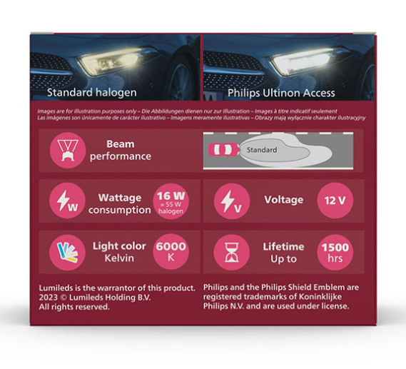 Philips H11 Ultinon Access Led 12V 20W 6000K 2τμχ