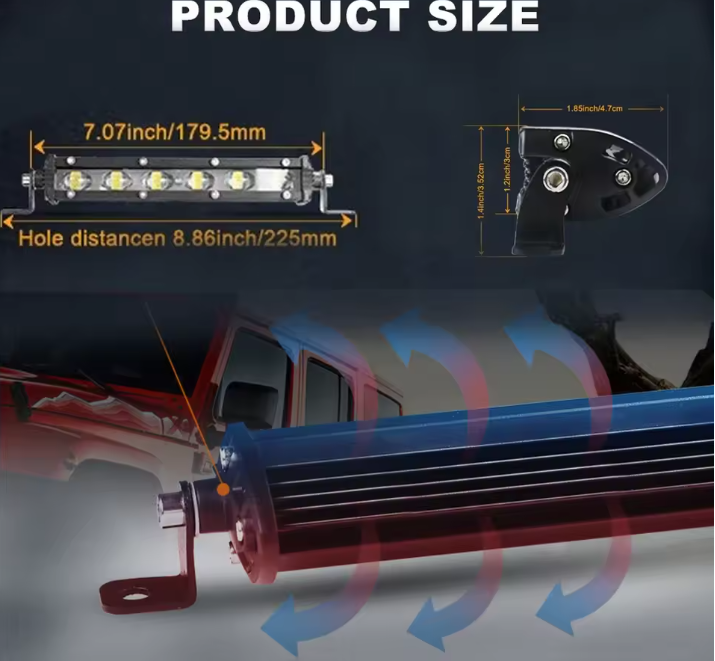 Προβολέας 8D- 18εκ 6000K/18W για αυτοκίνητα/off road/φορτηγά 1τμχ