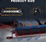 Προβολέας 8D- 18εκ 6000K/18W για αυτοκίνητα/off road/φορτηγά 1τμχ