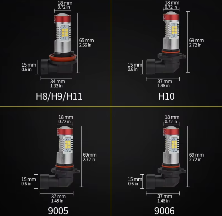 Λάμπες Led NAOEVO 9006/HB4 για προβολείς ομίχλης -2τμχ