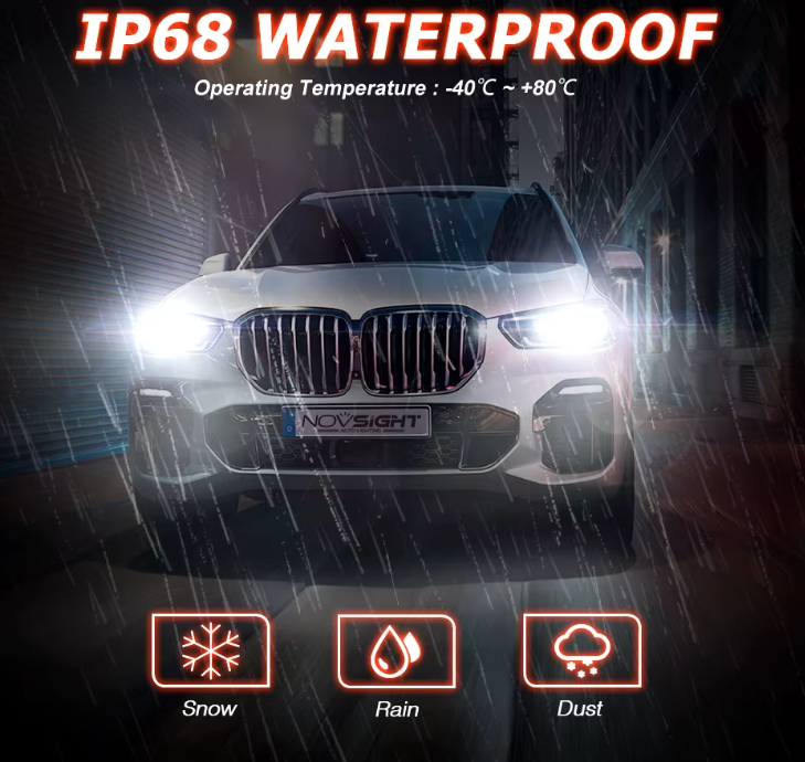NOVSIGHT LED H3 12V/24V-72W/10000LM/6000K