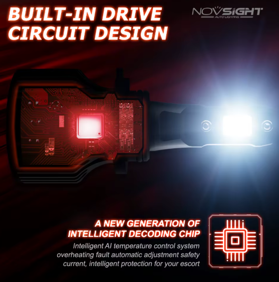 NOVSIGHT LED H3 12V/24V-72W/10000LM/6000K