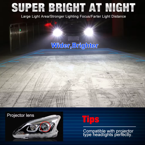 TOAUTO LED 3D H1 FULL CANBUS 12V/100WW/16000LM/6000K