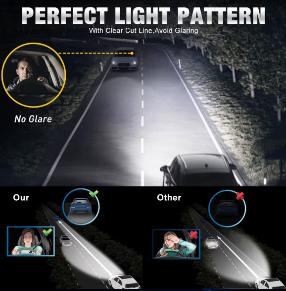 TOAUTO LED 3D H1 FULL CANBUS 12V/100WW/16000LM/6000K