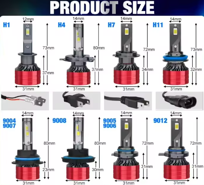 Heyword LED H1 mini μέγεθος 50W/6500K/6000 Lumens