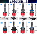 Heyword LED 9012 / HIR2 mini μέγεθος 50W/6500K/6000 Lumens