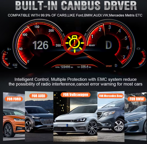 Dualvision H15 LED Λάμπες Canbus για FORD/VW/AUDI/MERCEDES/BMW -300W/30000LM/6500K