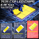 Dualvision 9006/HB4 led λαμπες 10.000Lm/6000K