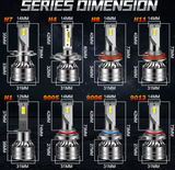 Dualvision 9006/HB4 led λαμπες 10.000Lm/6000K