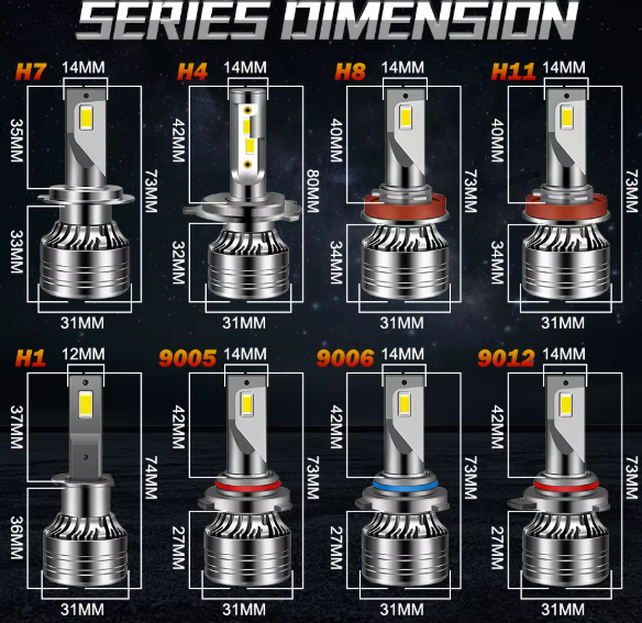 Dualvision 9005/HB3 led λαμπες 10.000Lm/6000K