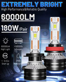 Dualvision K5C H8/H11/H9 FULL CANBUS LED Λαμπες– 180W/60000LM/6000K