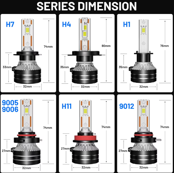 Dualvision K5C H7 FULL CANBUS LED Λάμπες– 180W/60000LM/6000K