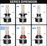 Dualvision K5C H1 FULL CANBUS LED Λάμπες– 180W/60000LM/6000K