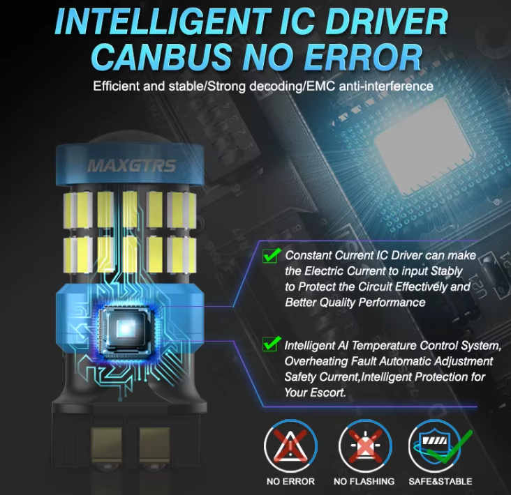 Λάμπες MAXGTRS LED PW24W/PWY21W Canbus 6000K-2τμχ