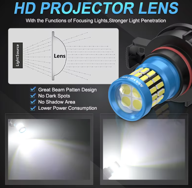 Λάμπες MAXGTRS LED H16EU Canbus 6000K-2τμχ