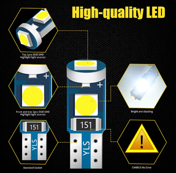 Λάμπα LED T5 (W3W W2.1W) CANBUS– 6W /100Lm/ΛΕΥΚΟ 1τμχ