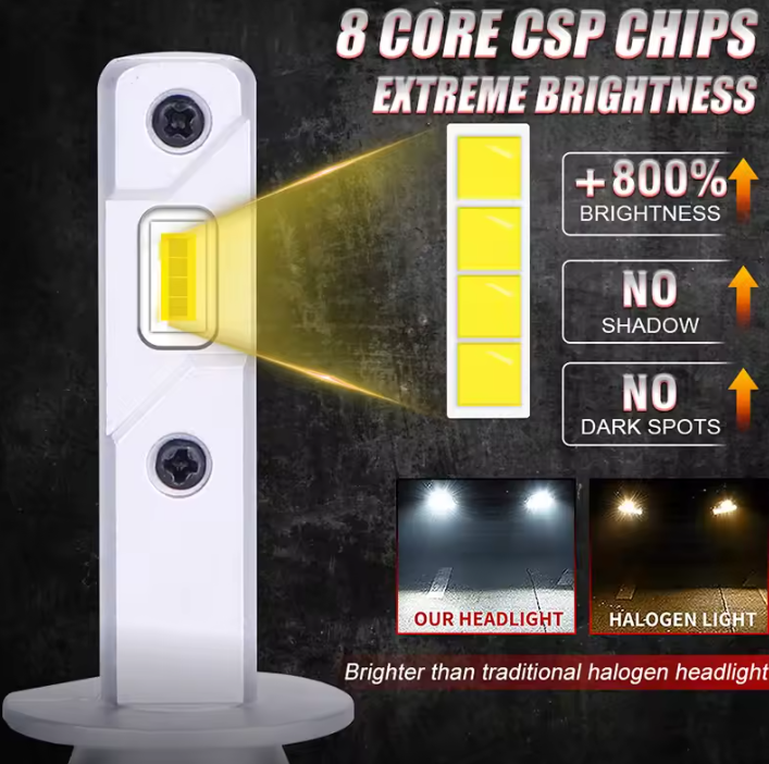 Λάμπες LED H1 – 4500Lm/ΛΕΥΚΟ 6000K 2τμχ