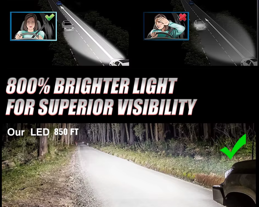 Λάμπες LED H1 – 4500Lm/ΛΕΥΚΟ 6000K 2τμχ