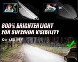 Λάμπες LED H1 – 4500Lm/ΛΕΥΚΟ 6000K 2τμχ