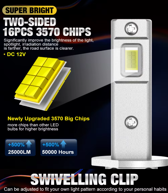 Λάμπες LED H3– 60W /5000Lm/ΛΕΥΚΟ 6500K 2τμχ