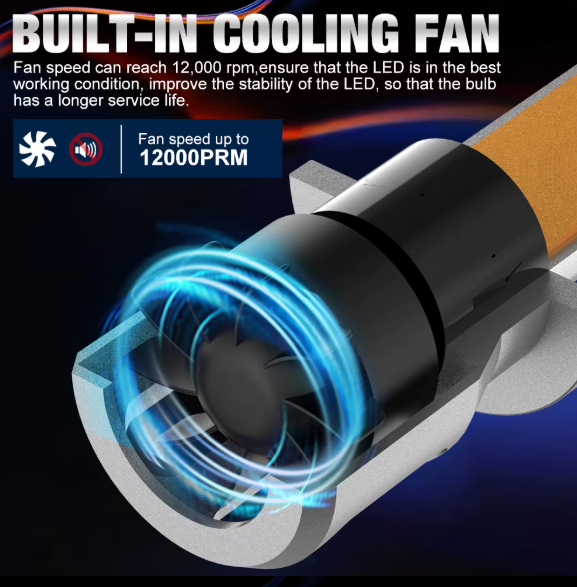 Λάμπες LED H3– 60W /5000Lm/ΛΕΥΚΟ 6500K 2τμχ