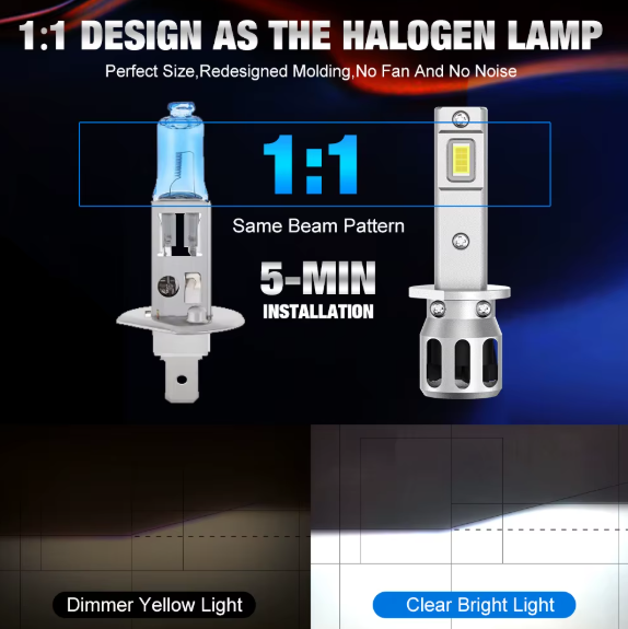 Λάμπες LED H3– 60W /5000Lm/ΛΕΥΚΟ 6500K 2τμχ