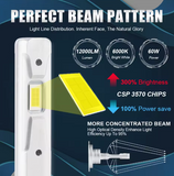 H3 LED Λάμπες Αυτοκινήτου 12000lm/6500k/60W- Υψηλή Φωτεινότητα, Μακροχρόνια Απόδοση & Εύκολη Εγκατάσταση-2τμχ