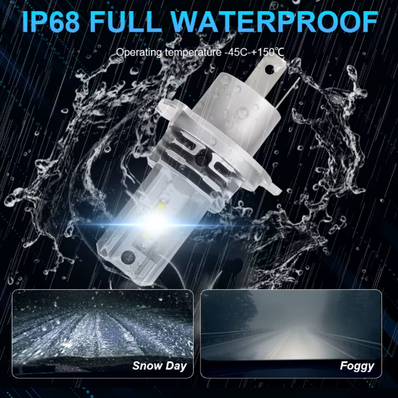 LED Λάμπα Μοτοσυκλέτας H4 -22W/1500lm/6000K - Αδιάβροχη, Υψηλή Φωτεινότητα & Μακροχρόνια Απόδοση-1τμχ
