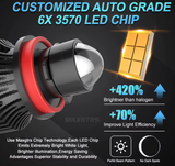 LED Projector Laser λάμπες MAXGTRS για Φώτα Ομίχλης Αυτοκινήτου H8/H9/H11/H16-6000K – 20.000lm-2τμχ