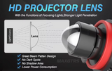 LED Projector Laser λάμπες MAXGTRS για Φώτα Ομίχλης Αυτοκινήτου H8/H9/H11/H16-6000K – 20.000lm-2τμχ