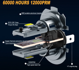 LED Λάμπες H7/6500K/20000LM CANBUS- Υψηλή Φωτεινότητα & Εύκολη Εγκατάσταση-2τμχ
