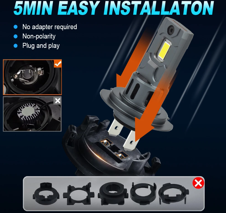 LED Λάμπες H7/6500K/20000LM CANBUS- Υψηλή Φωτεινότητα & Εύκολη Εγκατάσταση-2τμχ