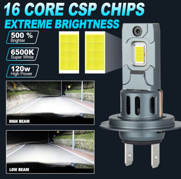 LED Λάμπες H7/6500K/20000LM CANBUS- Υψηλή Φωτεινότητα & Εύκολη Εγκατάσταση-2τμχ
