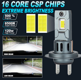 LED Λάμπες H7/6500K/20000LM CANBUS- Υψηλή Φωτεινότητα & Εύκολη Εγκατάσταση-2τμχ