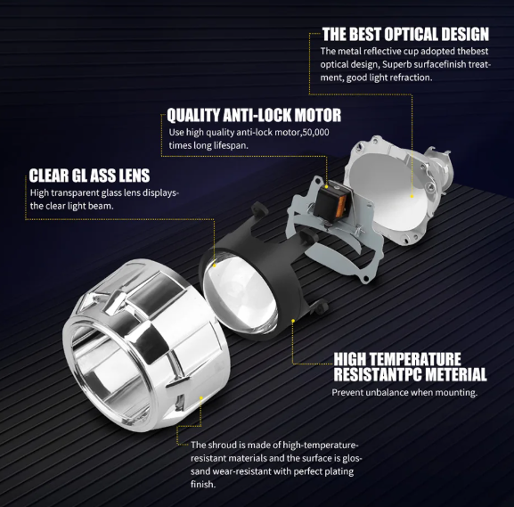 2.5" Projector Lens Kit – Ισχυρός Φωτισμός με Κοφτή Δέσμη & Μεγάλη Εμβέλεια-Ασημι-2τμχ