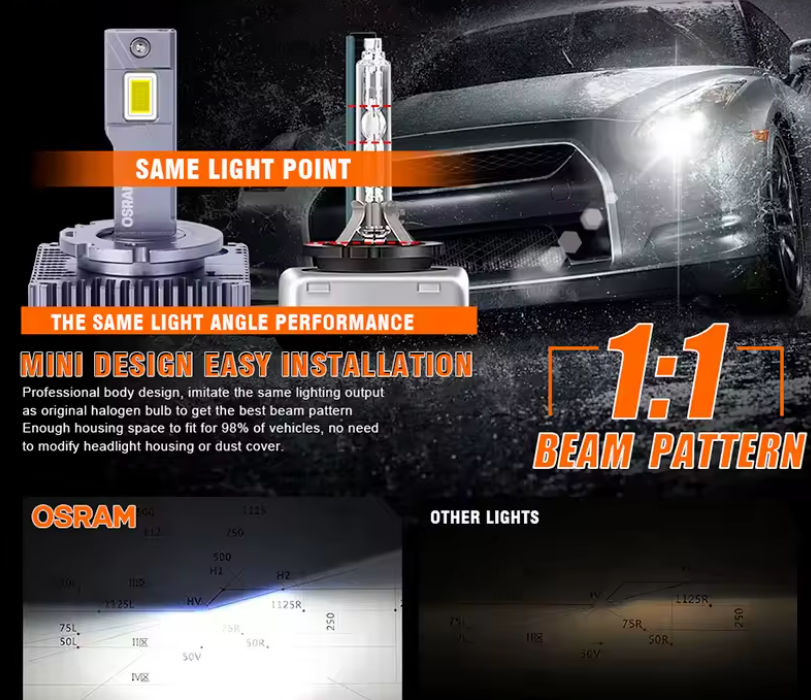 Osram LED D Series για HID – D1S-80W/ 6000K