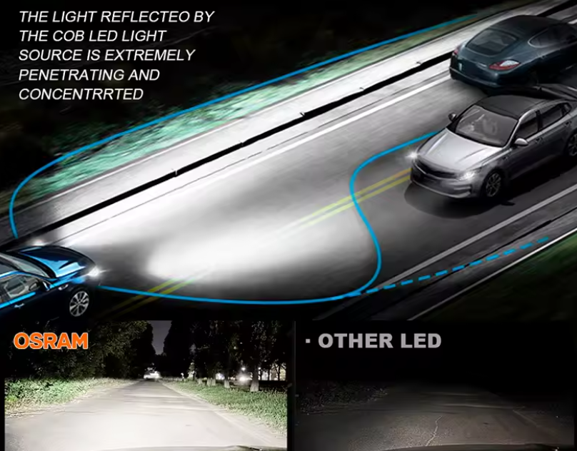 Osram LED D Series για HID – D1S-80W/ 6000K