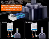 Osram LED D Series για HID – D1S-80W/ 6000K