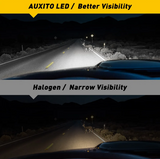 AUXITO LED PSX24W Canbus 4000Lm – Λάμπες Ομίχλης & DRL 6500K (Σετ 2τμχ)