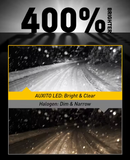 AUXITO LED PSX24W Canbus 4000Lm – Λάμπες Ομίχλης & DRL 6500K (Σετ 2τμχ)