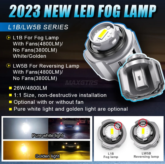 MAXGTRS L1B LED Λάμπες προβολέα Ομίχλης για TOYOTA / HONDA / DAIHATSU – 6000K Λευκό Φως | 4800lm