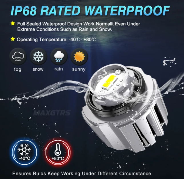 MAXGTRS L1B LED Λάμπες προβολέα Ομίχλης για TOYOTA / HONDA / DAIHATSU – 6000K Λευκό Φως | 4800lm