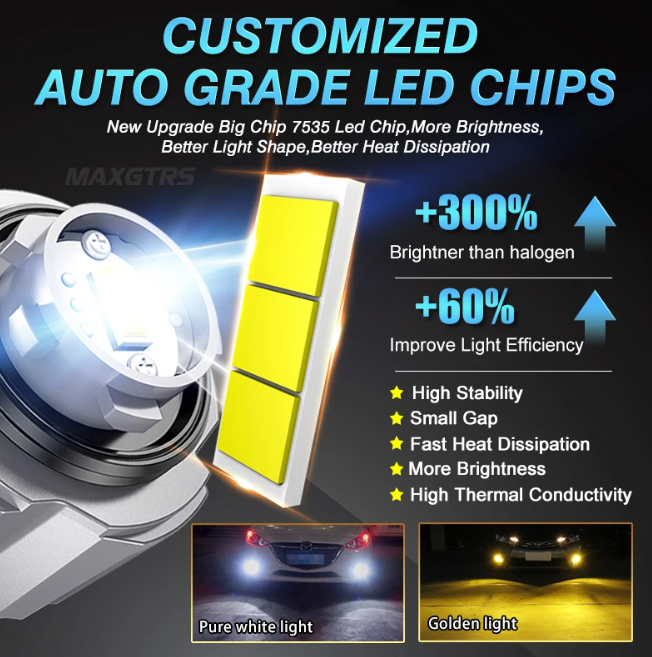 MAXGTRS L1B LED Λάμπες προβολέα Ομίχλης για TOYOTA / HONDA / DAIHATSU – 6000K Λευκό Φως | 4800lm