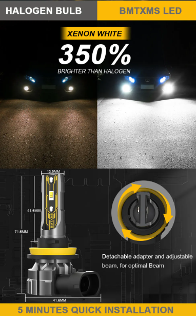 LED Λάμπες H10 Canbus – 12000lm / 6500K – Ιδανικές για Φώτα Ομίχλης