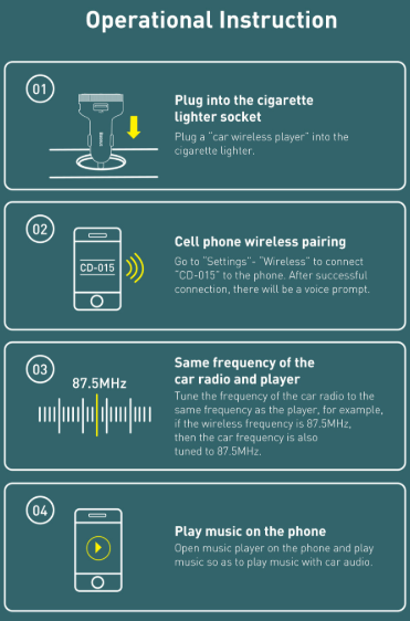 Baseus Fm Transmitter Αυτοκινήτου με Bluetooth/AUX/USB/MicroSD Γρήγορης Φόρτισης