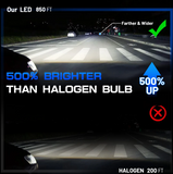 Dualvision K5C 9007/HB5 FULL CANBUS LED Λάμπες– 180W/60000LM/6000K