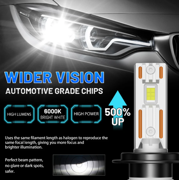Dualvision K5C 9007/HB5 FULL CANBUS LED Λάμπες– 180W/60000LM/6000K
