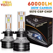 Dualvision K5C H3 FULL CANBUS LED Λάμπες– 180W/60000LM/6000K