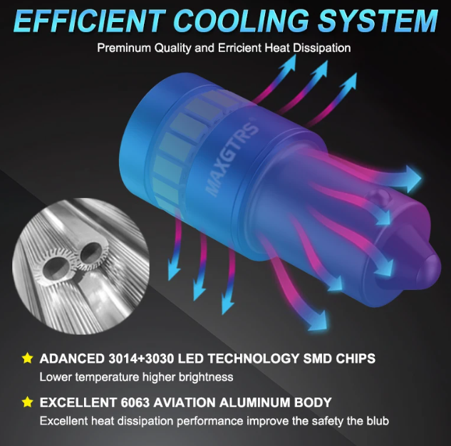 Λάμπες MAXTRS led T10 BAX9S / H6W CANBUS– 10W /400Lm/ΛΕΥΚΟ 6000K-2τμχ