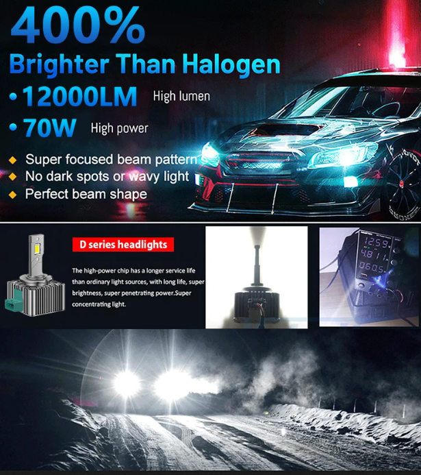LED Conversion Kit D3S - 70W - 24000LM CANBUS – Αντικατάσταση HID Xenon D3S - 6000K